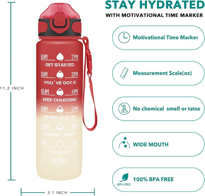 Enerbone 32 oz Drinking Water Bottle - Image 2
