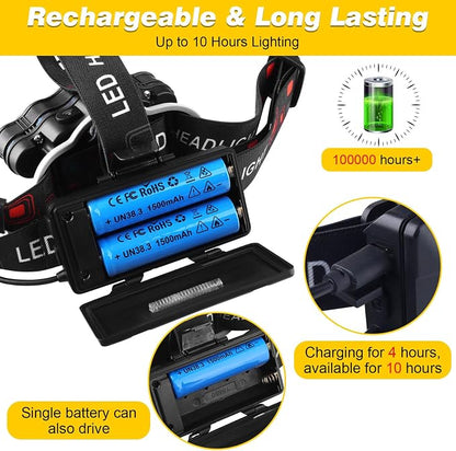 Elmchee Rechargeable Headlamp, 18000 Lumen Bright 8 Led Head Lamp, 16 Modes - Image 6