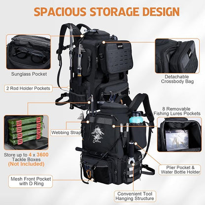 Goture Fishing Backpack, 900D Water-Resistant Tackle Backpack - Image 2