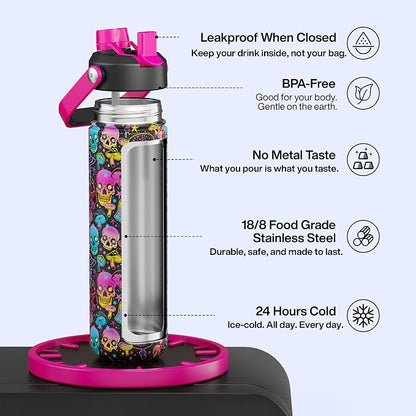 ENCOOL Insulated Water Bottle - Image 2