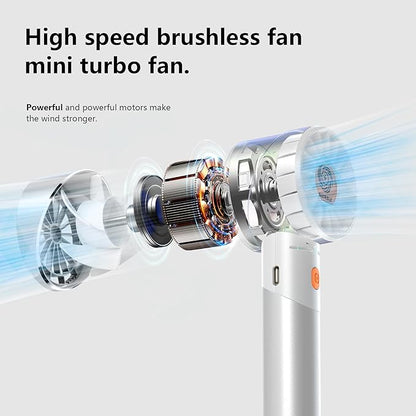 Handheld Fan, Portable Turbo Fan, Powerful Personal Fan, USB Rechargeable Mini - Image 3