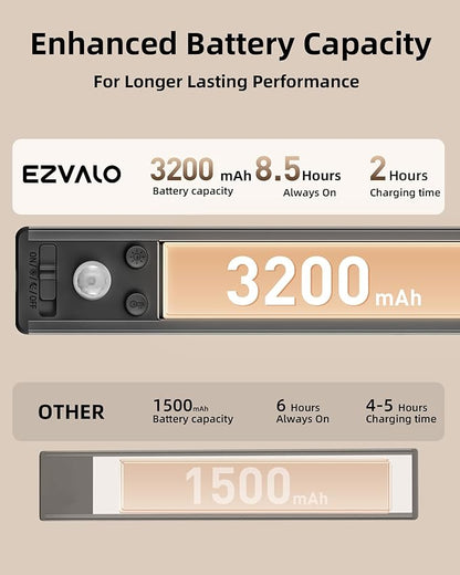 EZVALO 14.5 inch Under Cabinet Lighting, 3200mAh Rechargeable Motion Sensor - Image 4