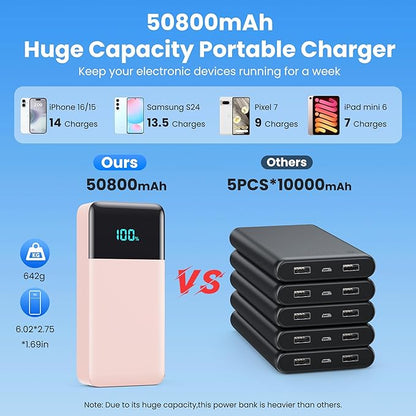Portable Charger 50800mAh Power Bank - Image 2