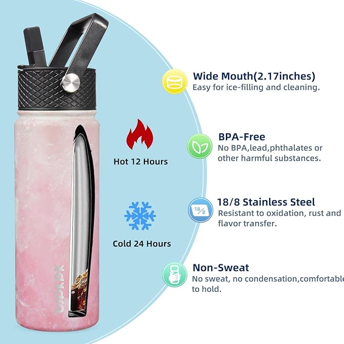 BJPKPK 2 Pack Insulated Water Bottles - Image 2