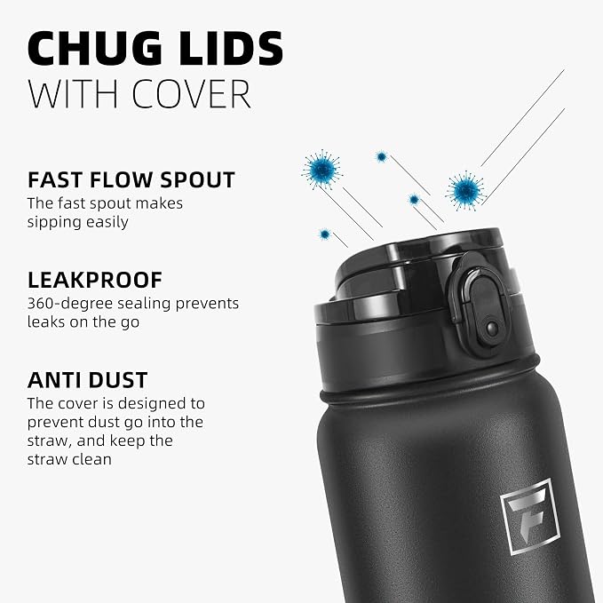 Fanhaw 40 oz Insulated Stainless Steel Water Bottle - Image 4