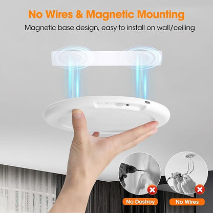 Gotopceed Rechargeable Motion Sensor Ceiling Light - Image 2
