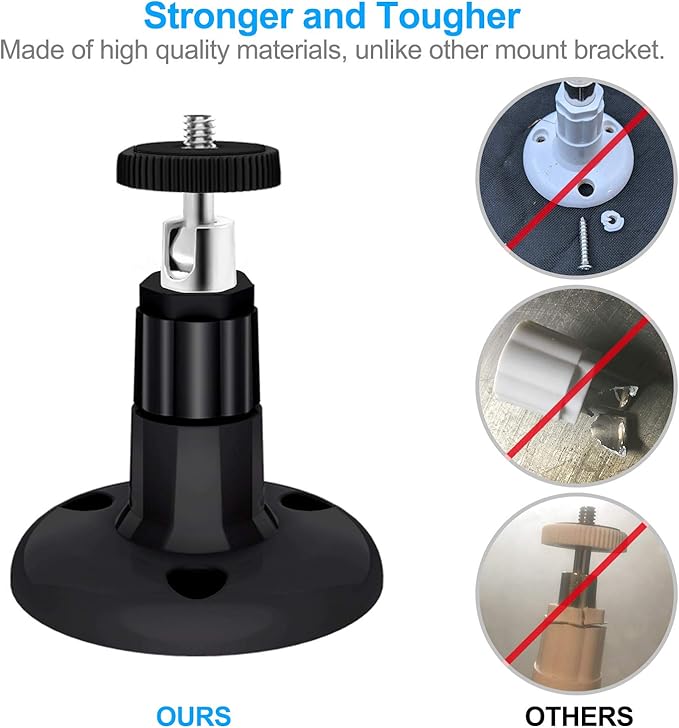 FastSnail Wall Mount Compatible - Image 2