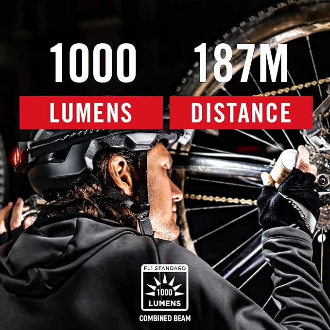 Coast RL20R 1000 Lumen Tri-Color LED Rerchargeable Headlamp - Image 3