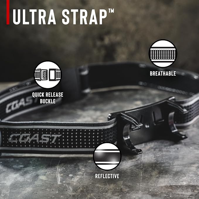 Coast WPH30R 1500 Lumen Waterproof Ultra Bright IP68 USB Rechargeable-Dual - Image 10