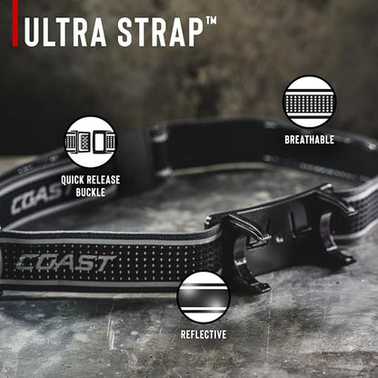 Coast WPH30R 1500 Lumen Waterproof Ultra Bright IP68 USB Rechargeable-Dual - Image 10