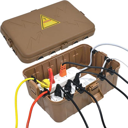 Hrensaw Large Outdoor Electrical Box, IP54 Waterproof Outdoor Outlet Covers by Hrensaw