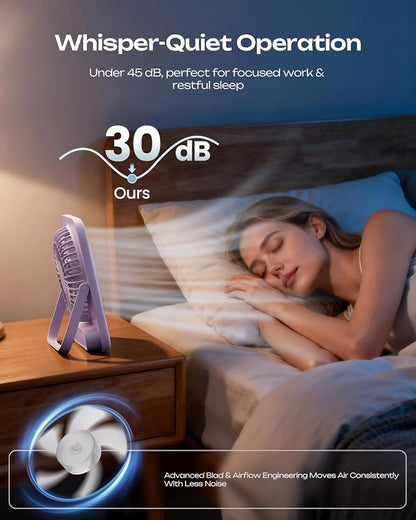 Otlonpe Personal Portable Desk Fan 2 Pack, 4000mAh Small Rechargeable Portable - Image 5
