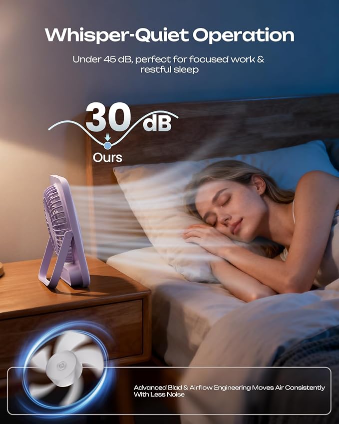 Otlonpe Personal Portable Desk Fan, 4000mAh Small Rechargeable Portable Fan - Image 5