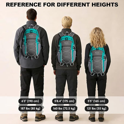Seektop 20L Foldable Waterproof Hiking Backpack, Ultralight Small Lightweight - Image 9