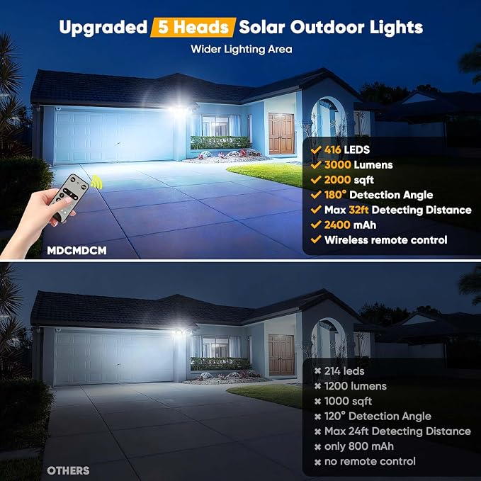 MDCMDCM Solar Lights Outdoor - Image 6