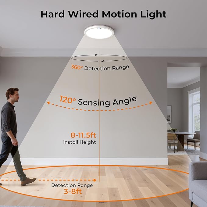 Annaror 2Pack Motion Ceiling Light - Image 2