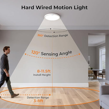 Annaror Motion Sensor Ceiling Light - Image 2