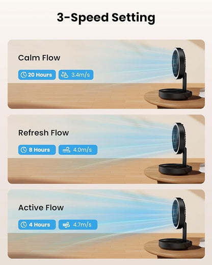 Gaiatop Foldable Small Desk Fan - Image 7