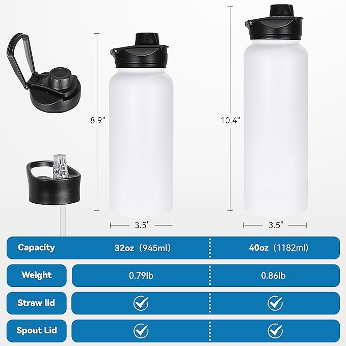 VEGOND 40 oz Insulated Water Bottle Bulk Stainless Steel Metal Water Bottles - Image 4
