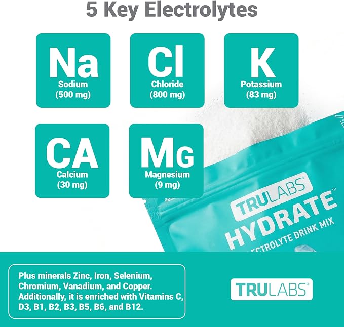 TRULABS Hydrate Electrolyte Drink Mix – Glacier Flavor, Sugar-Free Hydration - Image 4