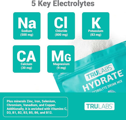 TRULABS Hydrate Electrolyte Drink Mix – Glacier Flavor, Sugar-Free Hydration - Image 4