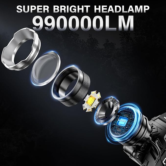 AKNEAR LED Rechargeable Headlamp 99000 High Lumens, 95 Hours Endurance Head Lamp - Image 2