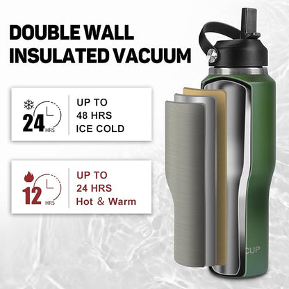 ABOTOCUP 32oz Water Bottle Insulated - Image 2