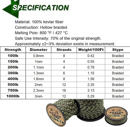 9KM DWLIFE Kevlar Cord – Camo Kevlar Line Ultra-Strong, Lightweight & - Image 5