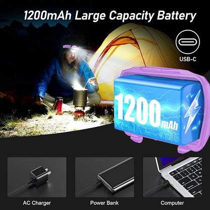 Blukar LED Headlamp, 2000L Super Bright Rechargeable Headlight Flashlight - Image 7