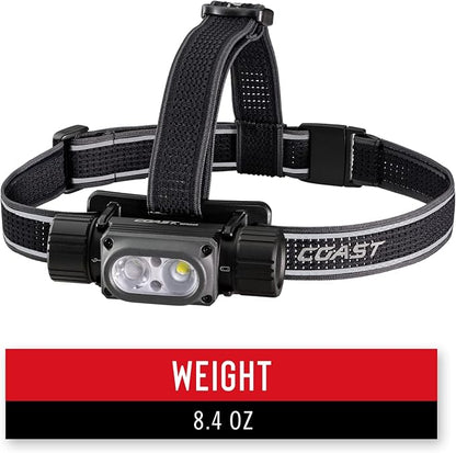 Coast WPH34R 2000 Lumen Waterproof Ultra Bright IP68 USB Rechargeable-Dual - Image 9