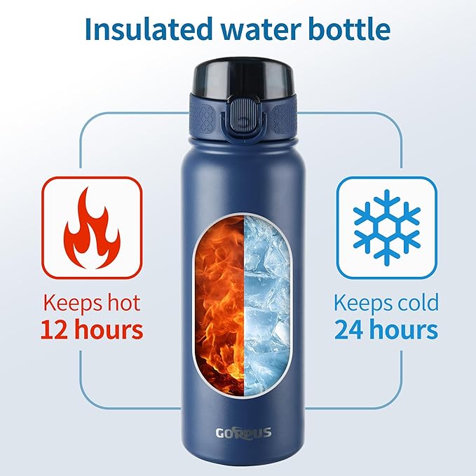 GOPPUS Insulated Water Bottle 20oz Stainless Steel BPA-Free Sports Bottle Ideal - Image 4