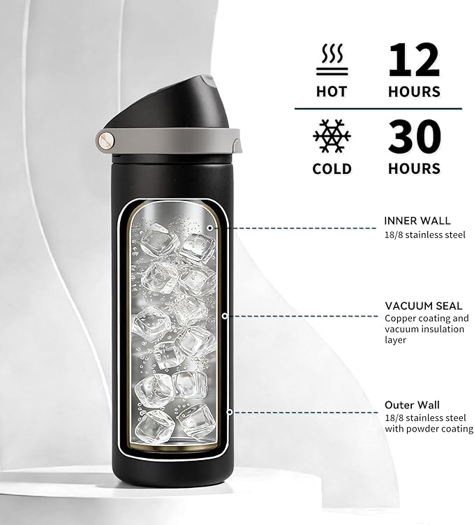 24 oz Stainless Steel Water Bottle - Image 4