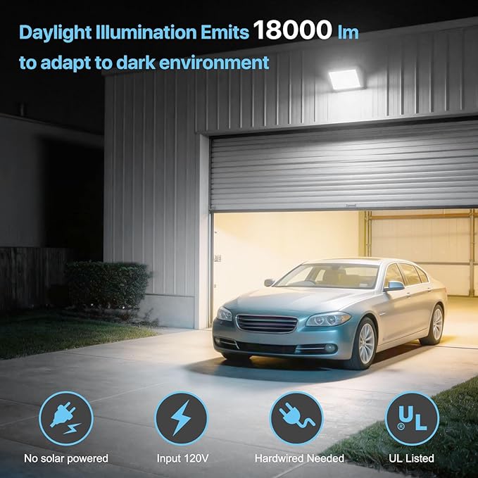 HYPERLITE LED Wall Pack 120W: 18000lm LED Security Flood - Image 4