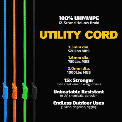 emma kites Hollow UHMWPE Braided Cord 1.3mm, 2mm Spliceable - Image 2