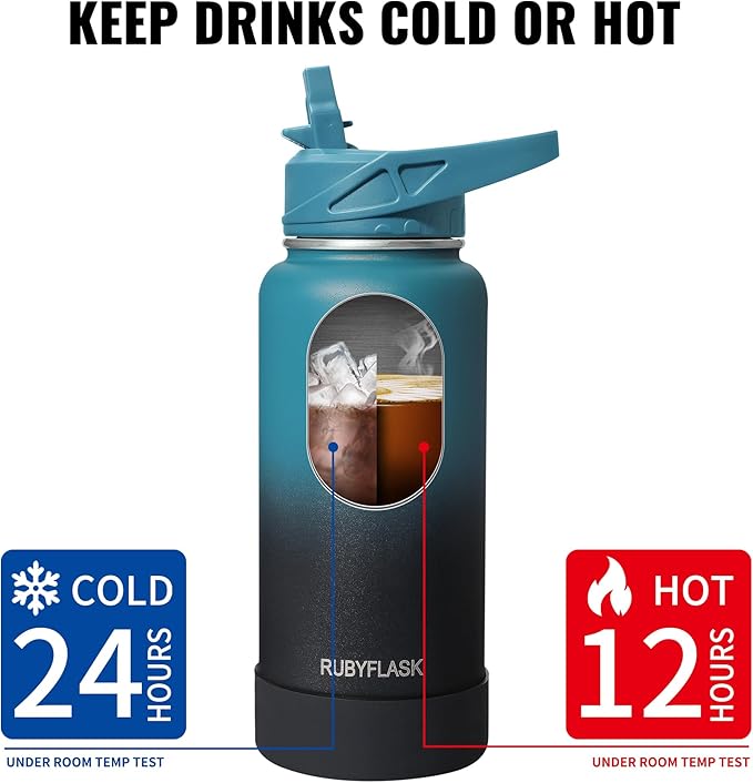 RUBYFLASK 32oz Insulated Water Bottle - Image 4