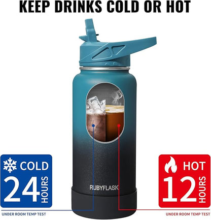 RUBYFLASK 64oz Insulated Water Bottle - Image 4