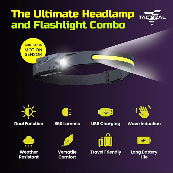 Tactical Headlight Rechargeable 230° Wide Beam LED Tactical Headlamp, - Image 4