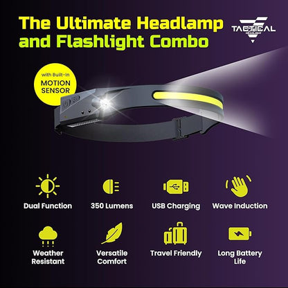 Tactical Headlight Rechargeable 230° Wide Beam LED Tactical Headlamp, - Image 4