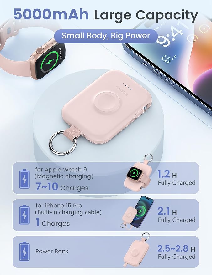RORRY Portable Charger, 5000mAh Portable Charger Power Bank - Image 3