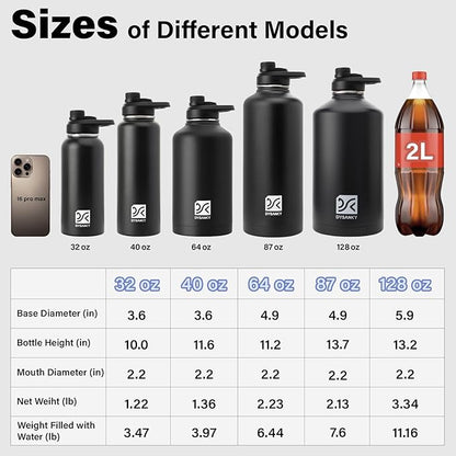 DYSANKY 64 oz Insulated Water Bottle | Thickened Stainless Steel Water Jug - Image 6