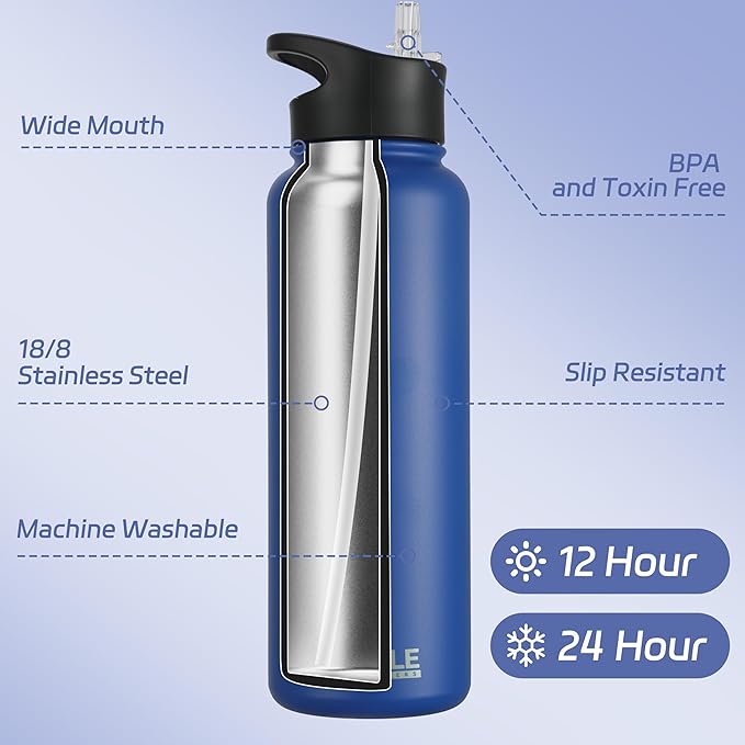 HASLE OUTFITTERS 40oz Stainless Steel Water Bottle, Vacuum Insulated Double - Image 2