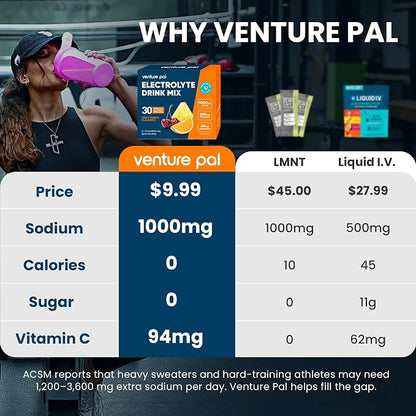 Venture Pal High Sodium Electrolyte Powder Packets | Sugar Free Hydration Drink - Image 3
