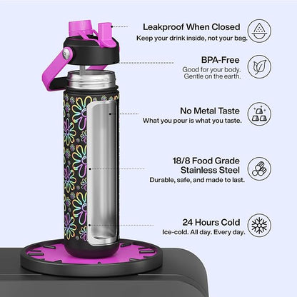 ENCOOL Insulated Water Bottle - Image 5
