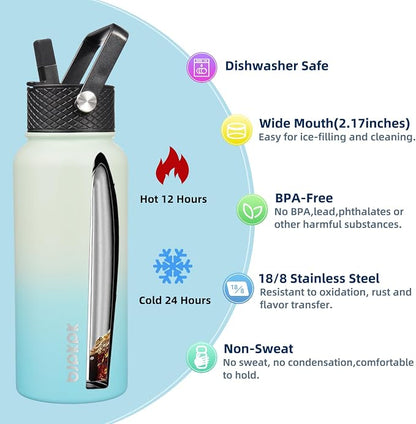 BJPKPK 2 Pack Insulated Water Bottles - Image 2