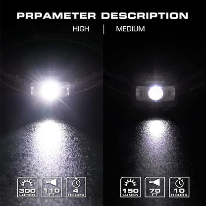EverBrite Headlamp, 2 Pack Kids Headlamp - Image 4