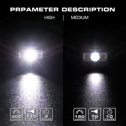 EverBrite Headlamp, 5 Pack Kids Headlamp - Image 4