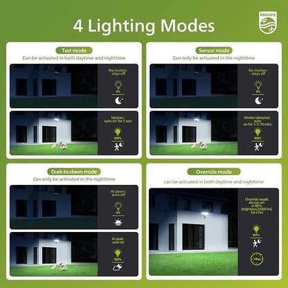 Philips 72W 7400LM LED Security Lights w/PIR Motion Sensor Outdoor, 5000K - Image 3