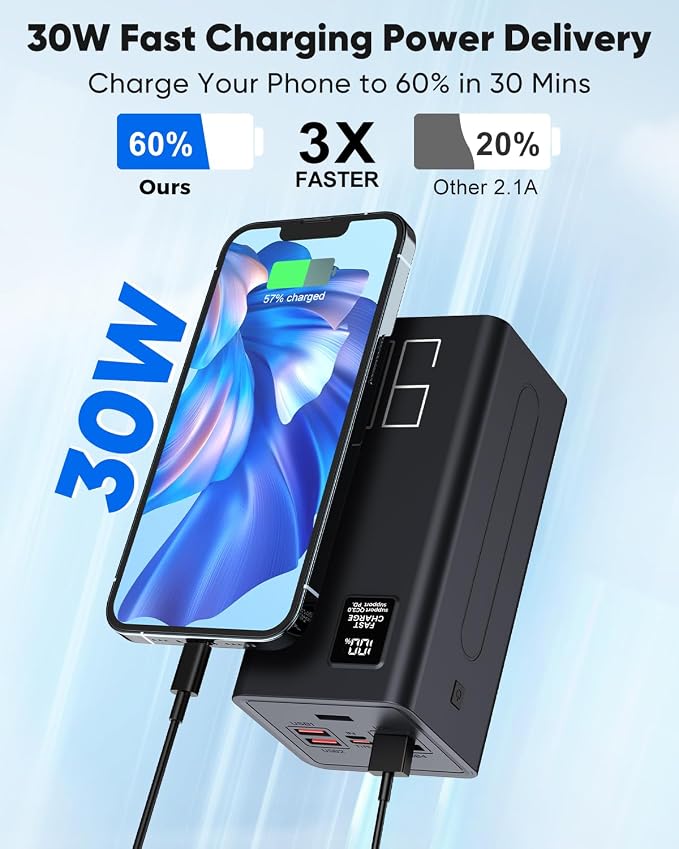 90000mAh High Capacity Power Bank, 30W Fast Charging Portable Charger PD&QC 3.0 - Image 2