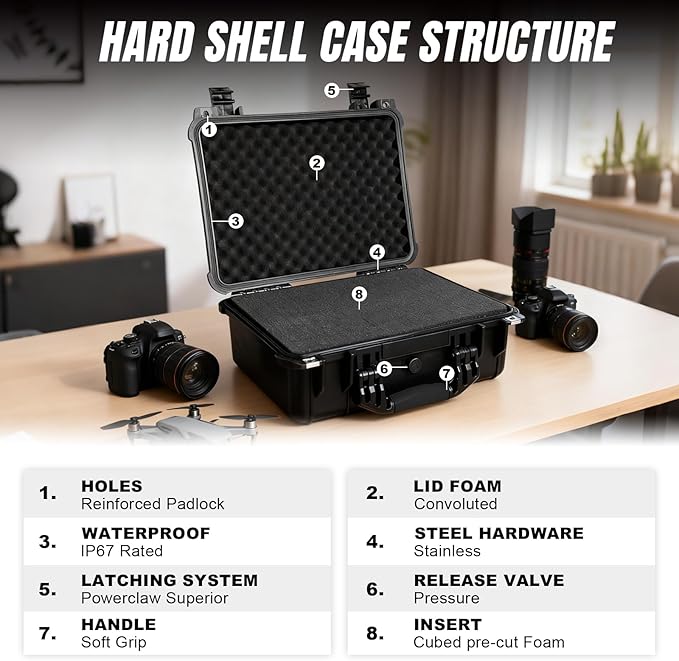 Jack Boss 16x 12.8x 6.8 Inch Hard Case, Portable Weather Waterproof Protective - Image 3