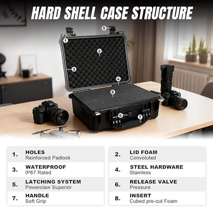 Jack Boss 16x 12.8x 6.8 Inch Hard Case, Portable Weather Waterproof Protective - Image 3